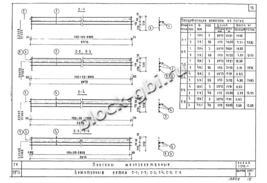 Прогон НП 4-90-4.5 Прогон НП 4-90-4.5