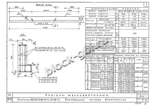 Прогон НП 4-90-4.5 Прогон НП 4-90-4.5