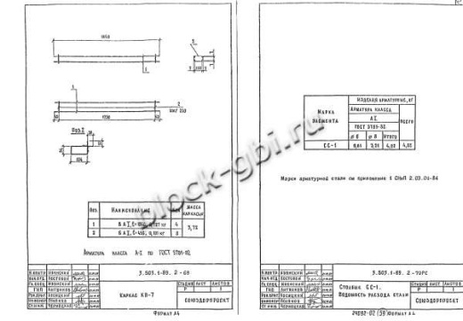 Столбик сигнальный СС-1