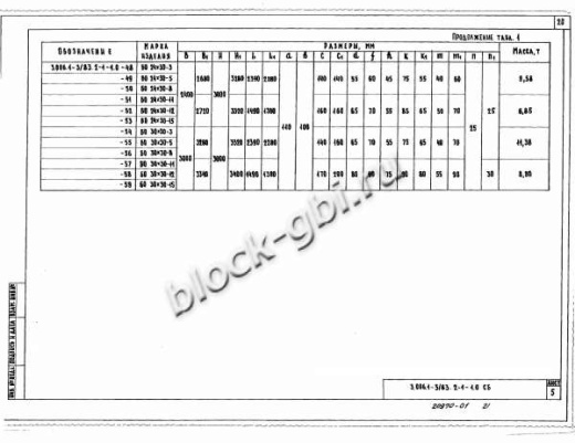 Объемный блок коллекторов БО 30х30-5 Объемный блок коллекторов БО 30х30-5