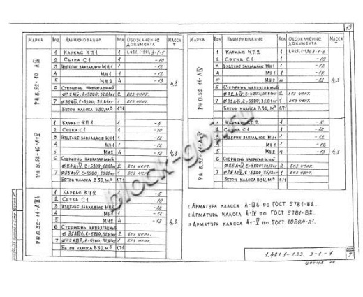 Ригель РЖ 8.52-10 Ригель РЖ 8.52-10