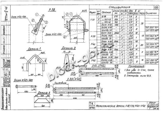 Плита анкерная ПА 2-2 Плита анкерная ПА 2-2