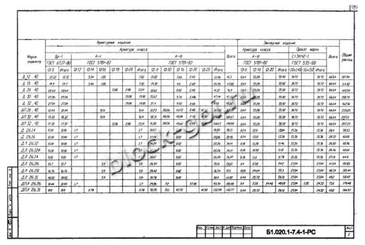 Диафрагма жесткости ДЛ 26.14 Диафрагма жесткости ДЛ 26.14