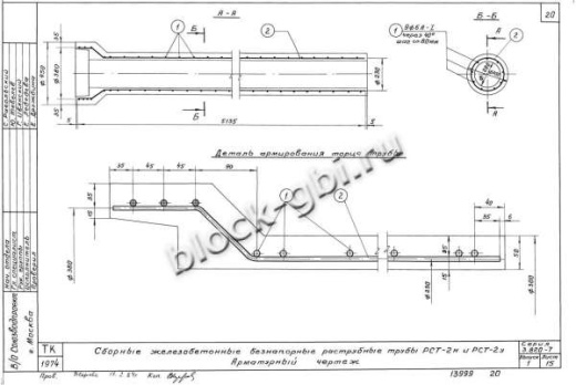Труба РСТ-2н Труба РСТ-2н
