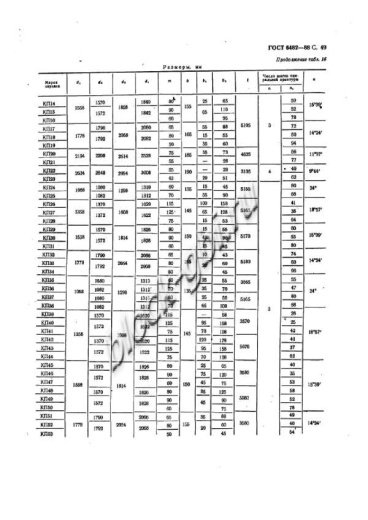 Труба ТСП 140.50-3