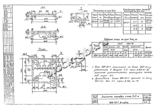Камера тепловая футерованная ТК 3.0-3.0-2-фут Камера тепловая футерованная ТК 3.0-3.0-2-фут