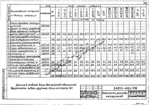 Промежуточная опора П10-2 Промежуточная опора П10-2