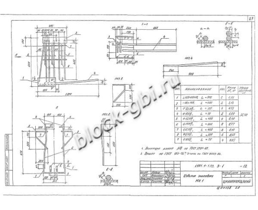 Ригель РЖ 8.52-3-Т Ригель РЖ 8.52-3-Т