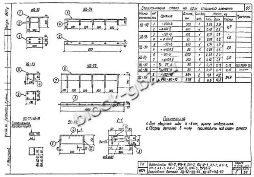 Колонна К2-1