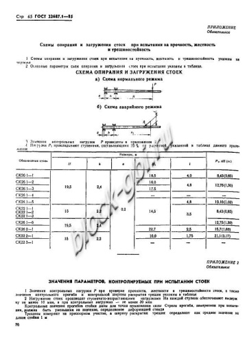 Стойка СК 22.3-1.2 Стойка СК 22.3-1.2
