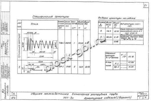 Труба РСТ-2н Труба РСТ-2н