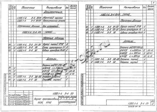 Ригель 1РДР 6.86-Д