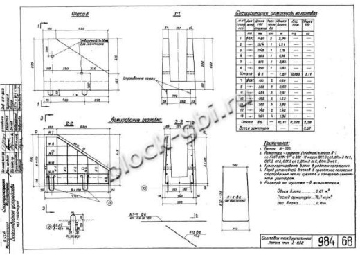 Блок междушпального лотка МШЛ-0.5 Блок междушпального лотка МШЛ-0.5