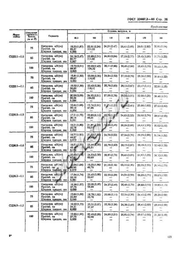 Стойка СЦ 26.3-1.0