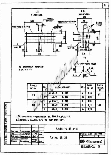 Плита 1ПВ 6-4 Плита 1ПВ 6-4