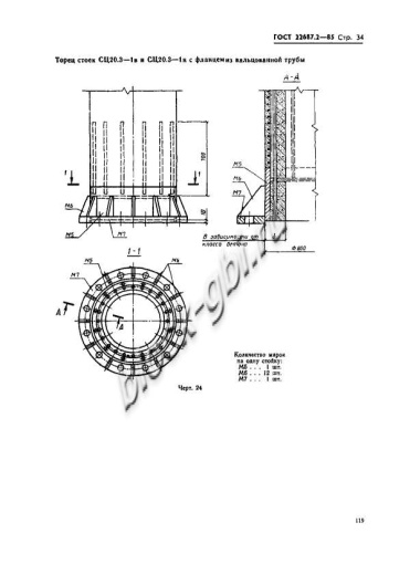Стойка СЦ 20.3-1.1в