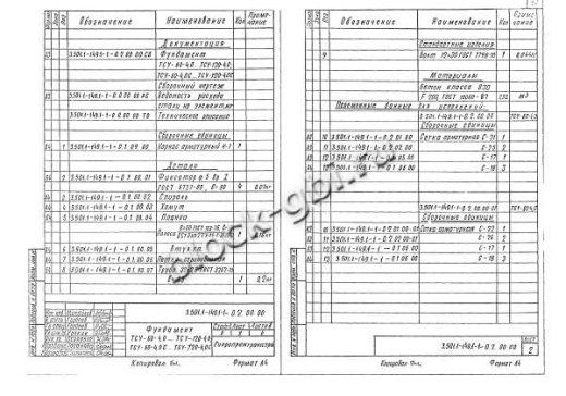 Фундамент ТСУ-100-4,0С