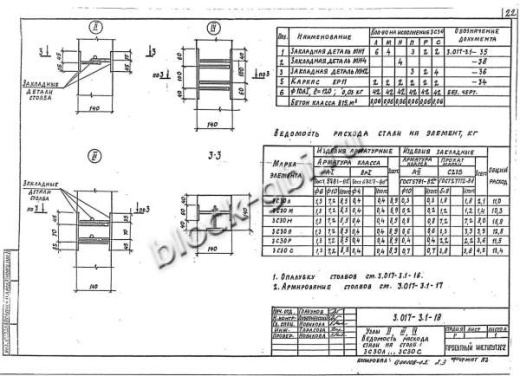 Столб 2С 24ж Столб 2С 24ж