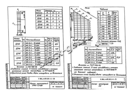 Стенки откосные СТ3л Стенки откосные СТ3л