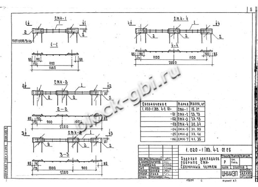 Диафрагма жесткости ДЛ 26.26 Диафрагма жесткости ДЛ 26.26