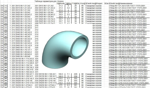Отвод П90-76х3.5-09Г2С Отвод П90-76х3.5-09Г2С