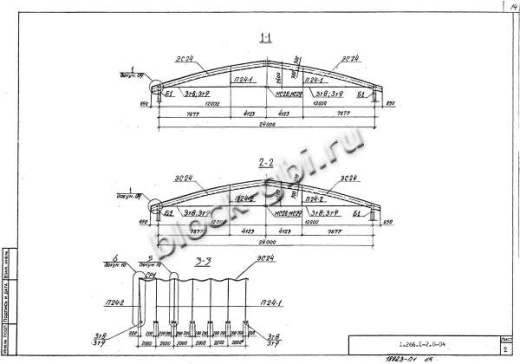 Свод СПЗТ 24-1