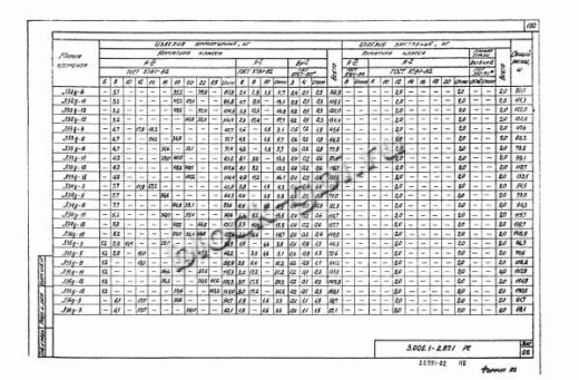 Лоток Л 33д-3
