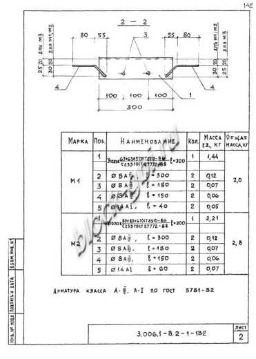 Лоток ЛК 300.150.45-7а