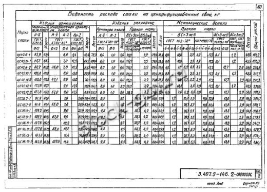 Свая ЦС 42.8-2 Свая ЦС 42.8-2