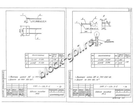Ригель РЖ 8.52-3-Т Ригель РЖ 8.52-3-Т