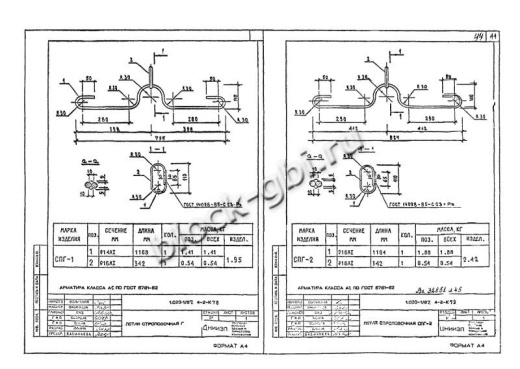Диафрагма жесткости 2ДП 32.36