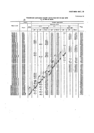 Труба ТС 50.25-2