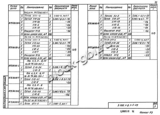 Лоток ЛК 75.360.150-10