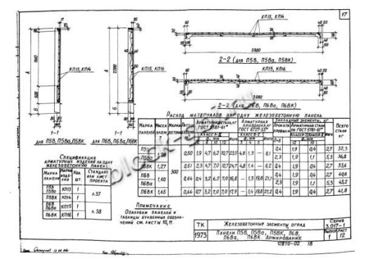 Панель П6Вк Панель П6Вк