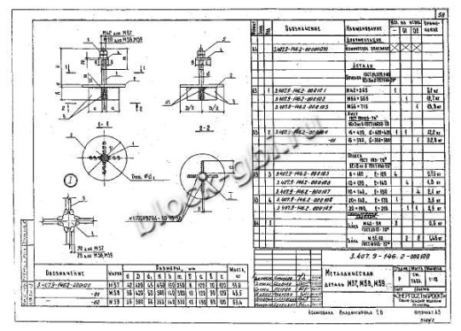 Свая ЦС 42.8-2 Свая ЦС 42.8-2