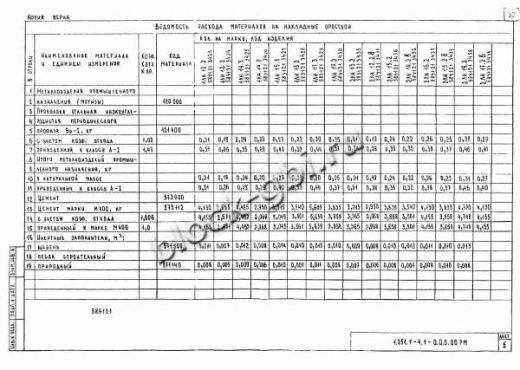 Накладная проступь 1ЛН 12.3