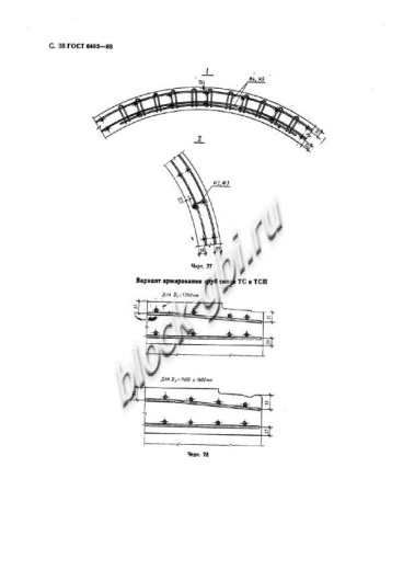 Труба ТС 50.25-2