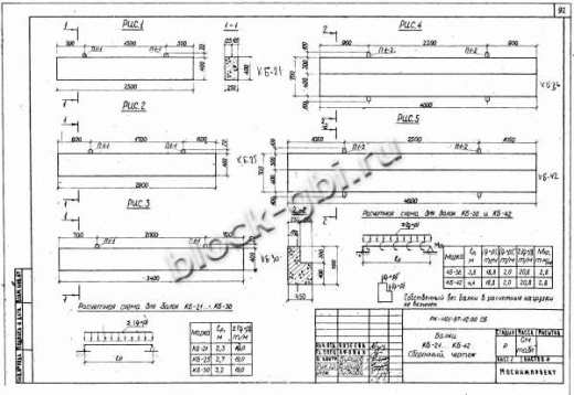 Балка коллекторов КБ-21