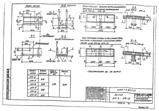 Лоток Л 14-15/2