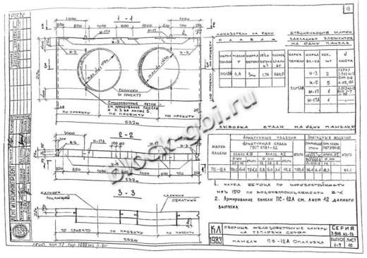 Панель ПС-12А