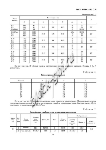 Труба ТН 160-2 Труба ТН 160-2