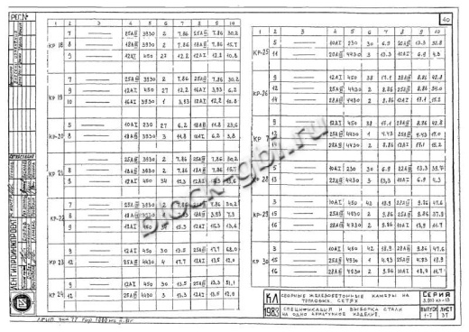 Балка камеры футерованная Б-3-фут Балка камеры футерованная Б-3-фут