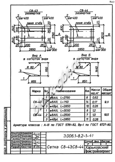 Лоток ЛК 300.120.90-4