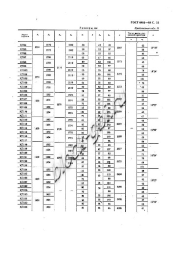Труба ТСП 140.50-1