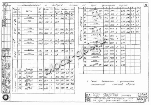 Лоток ЛТ-60.16.5 Лоток ЛТ-60.16.5