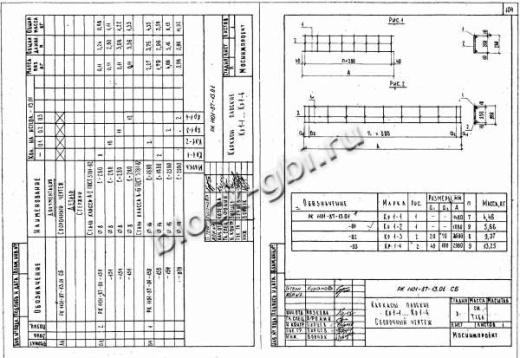 Колонна коллекторов К-25