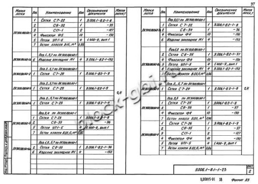 Лоток ЛК 300.180.60-11
