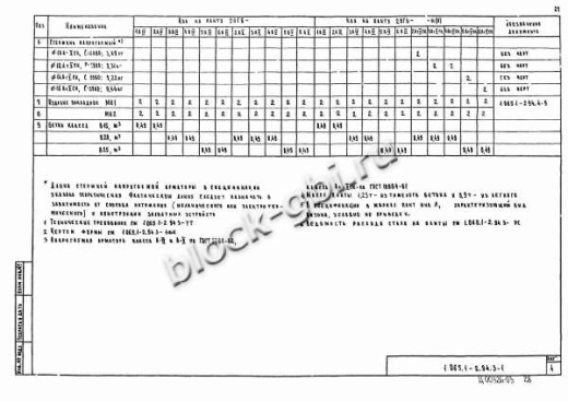 Плита 2ПГ 6-3