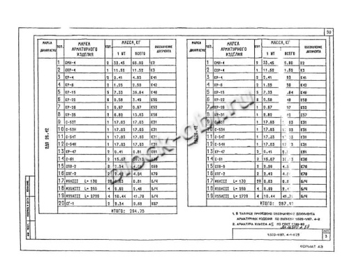 Диафрагма жесткости 2ДП 26.42