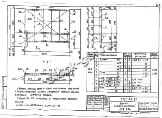 Панель 2ПБ 30.20 Панель 2ПБ 30.20